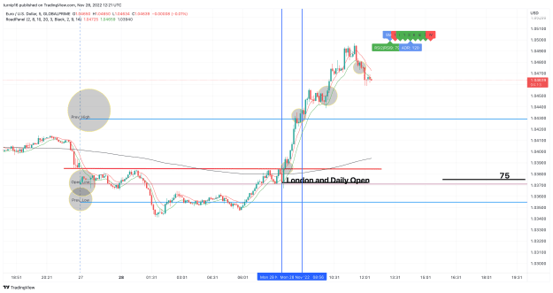 Click to Enlarge

Name: EURUSD_2022-11-28_12-21-48_fb949.png
Size: 139 KB