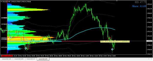 Click to Enlarge

Name: XAUUSD.png
Size: 20 KB