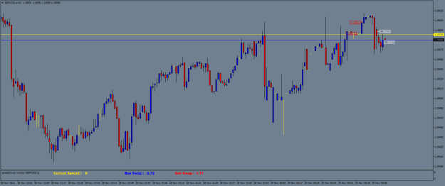 Click to Enlarge

Name: GBPUSD.aM1.png
Size: 16 KB