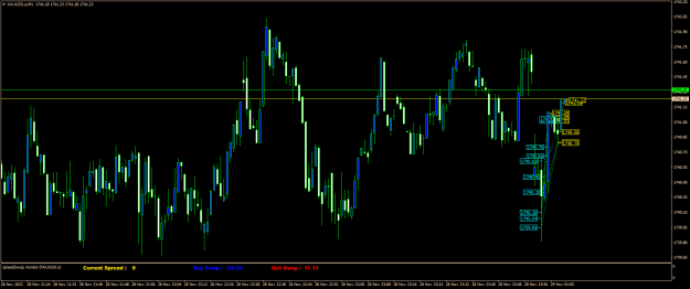 Click to Enlarge

Name: XAUUSD.aM1A.png
Size: 20 KB