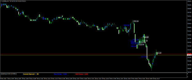 Click to Enlarge

Name: AUS200.aM1.png
Size: 15 KB
