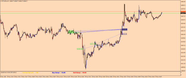 Click to Enlarge

Name: BTCUSD.aM1.png
Size: 21 KB