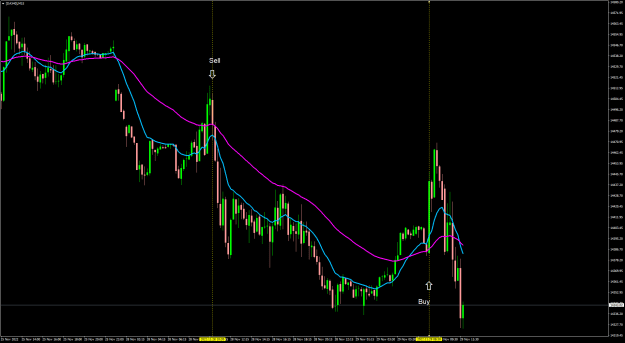 Click to Enlarge

Name: [DAX40]M15.png
Size: 28 KB