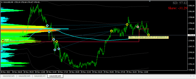 Click to Enlarge

Name: XAUUSD.png
Size: 18 KB