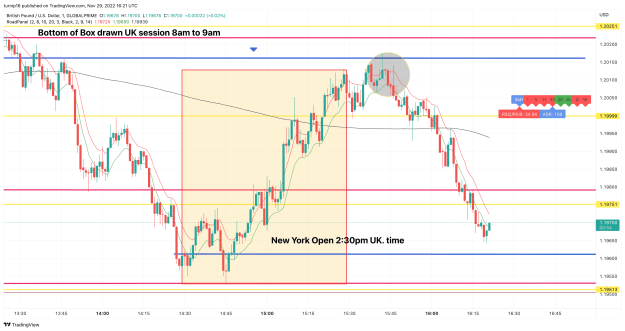 Click to Enlarge

Name: GBPUSD_2022-11-29_16-21-07_45fe4.png
Size: 144 KB