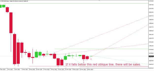 Click to Enlarge

Name: BTCUSD,D1.png
Size: 9 KB