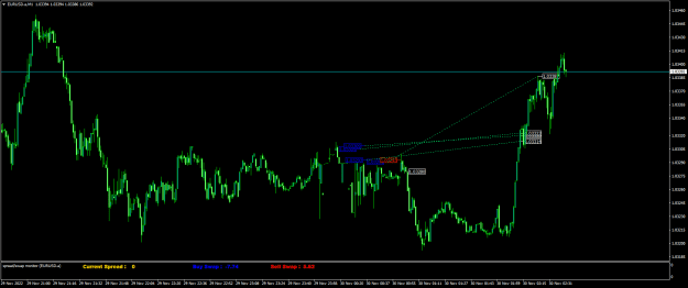 Click to Enlarge

Name: EURUSD.aM1.png
Size: 19 KB