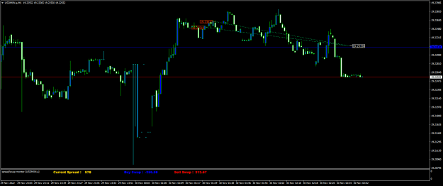 Click to Enlarge

Name: USDMXN.aM1.png
Size: 16 KB