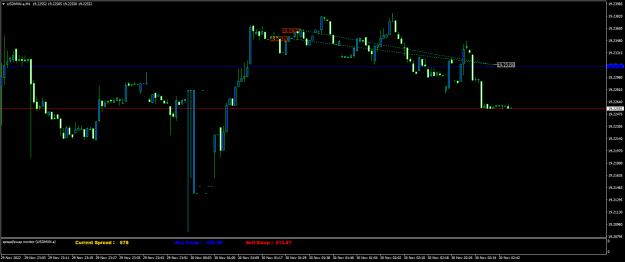 Click to Enlarge

Name: USDMXN.aM1.png
Size: 16 KB