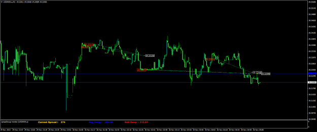 Click to Enlarge

Name: USDMXN.aM1.png
Size: 19 KB