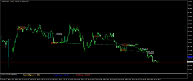 Click to Enlarge

Name: USDMXN.aM1.png
Size: 19 KB