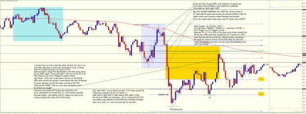 Click to Enlarge

Name: SPXUSDM5 Nov 29 2022 2 shorts.png
Size: 98 KB