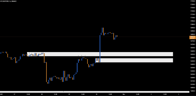 Click to Enlarge

Name: btc.PNG
Size: 8 KB