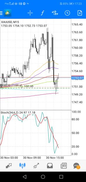 Click to Enlarge

Name: Screenshot_20221130_172332_net.metaquotes.metatrader4.jpg
Size: 551 KB