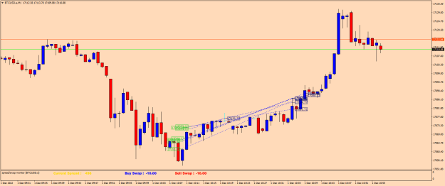 Click to Enlarge

Name: BTCUSD.aM1.png
Size: 18 KB