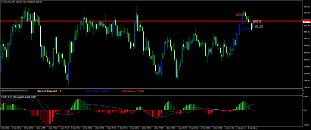Click to Enlarge

Name: XAUUSD.aM1.png
Size: 21 KB