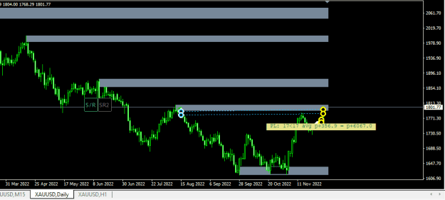 Click to Enlarge

Name: XAUUSD.png
Size: 9 KB
