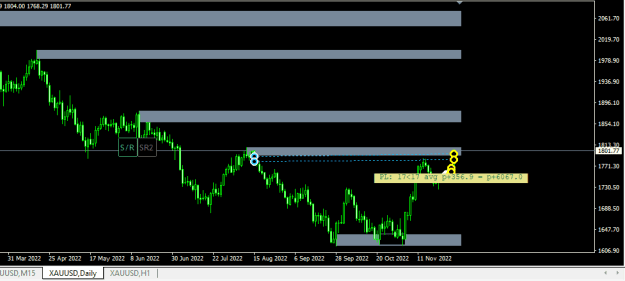 Click to Enlarge

Name: XAUUSD.png
Size: 9 KB