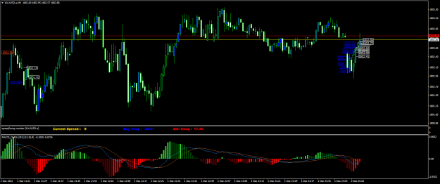 Click to Enlarge

Name: XAUUSD.aM1.png
Size: 22 KB