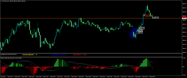 Click to Enlarge

Name: XAUUSD.aM1.png
Size: 21 KB