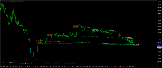 Click to Enlarge

Name: USDMXN.aM1.png
Size: 18 KB
