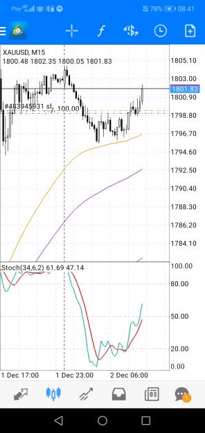 Click to Enlarge

Name: Screenshot_20221202_084106_net.metaquotes.metatrader4.jpg
Size: 532 KB