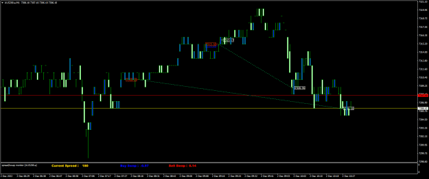 Click to Enlarge

Name: AUS200.aM1.png
Size: 15 KB