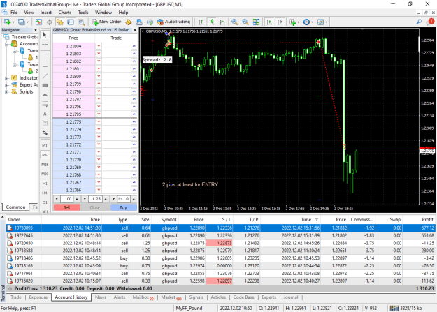 Click to Enlarge

Name: gbpusd-m5-traders-global-group-lucky-day.png
Size: 49 KB