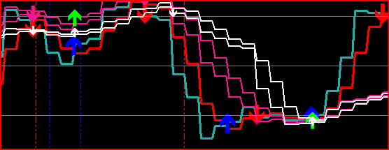 Click to Enlarge

Name: FF.png
Size: 5 KB