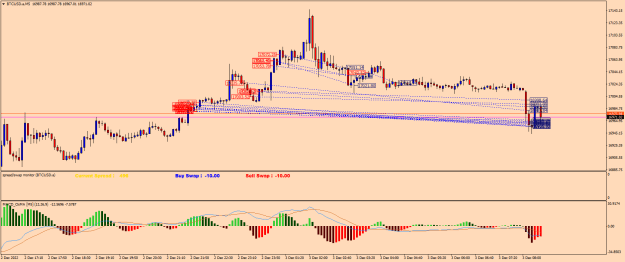 Click to Enlarge

Name: BTCUSD.aM5.png
Size: 24 KB