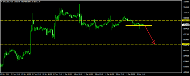 Click to Enlarge

Name: BTCUSDM30.png
Size: 10 KB
