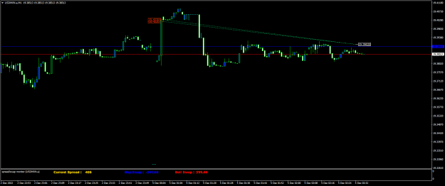 Click to Enlarge

Name: USDMXN.aM1.png
Size: 14 KB