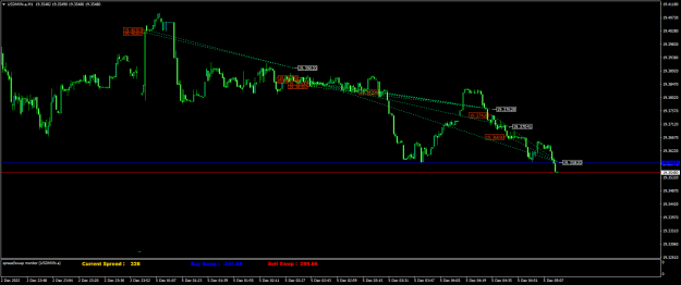 Click to Enlarge

Name: USDMXN.aM1.png
Size: 20 KB