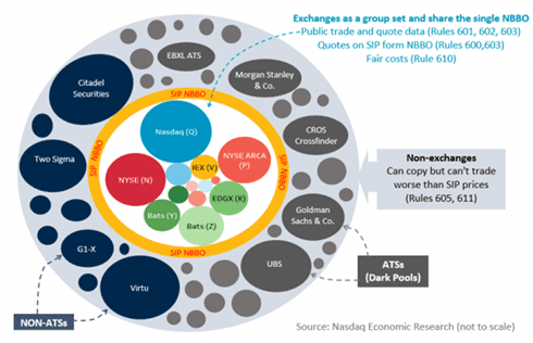 Click to Enlarge

Name: ALGO SIP.png
Size: 54 KB