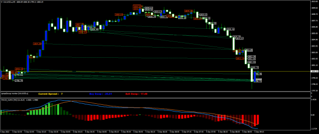 Click to Enlarge

Name: XAUUSD.aM5.png
Size: 23 KB