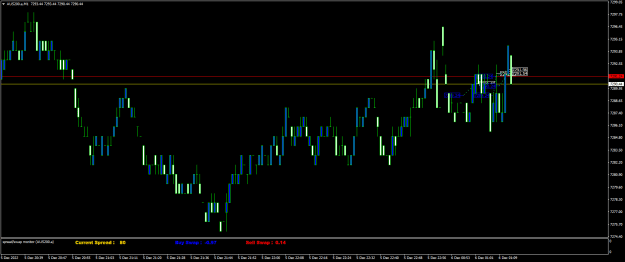Click to Enlarge

Name: AUS200.aM1.png
Size: 15 KB