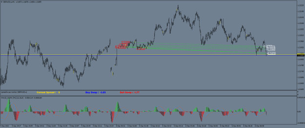 Click to Enlarge

Name: GBPUSD.aM1.png
Size: 24 KB