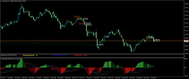 Click to Enlarge

Name: XAUUSD.aM1.png
Size: 21 KB