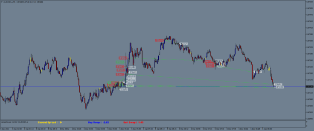 Click to Enlarge

Name: AUDUSD.aM1.png
Size: 22 KB