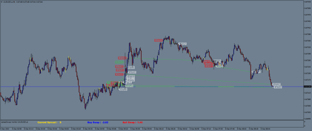Click to Enlarge

Name: AUDUSD.aM1.png
Size: 22 KB
