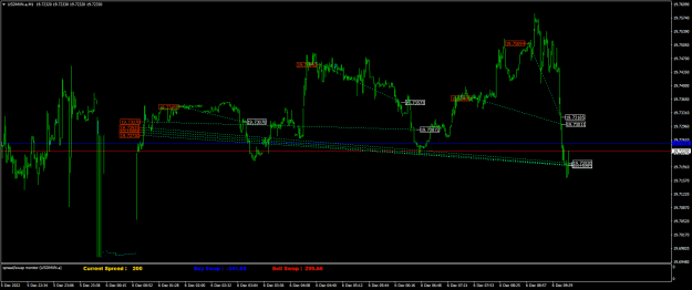 Click to Enlarge

Name: USDMXN.aM1.png
Size: 21 KB