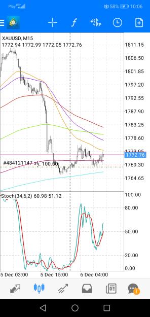 Click to Enlarge

Name: Screenshot_20221206_100625_net.metaquotes.metatrader4.jpg
Size: 584 KB