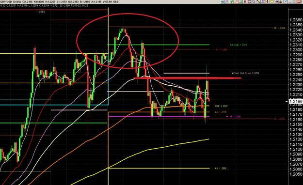 Click to Enlarge

Name: 6 gbp weekly.jpg
Size: 464 KB