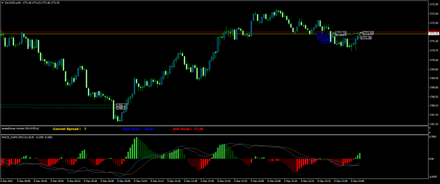 Click to Enlarge

Name: XAUUSD.aM1.png
Size: 19 KB