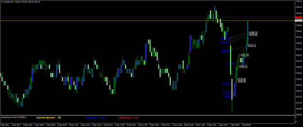 Click to Enlarge

Name: AUS200.aM1.png
Size: 18 KB