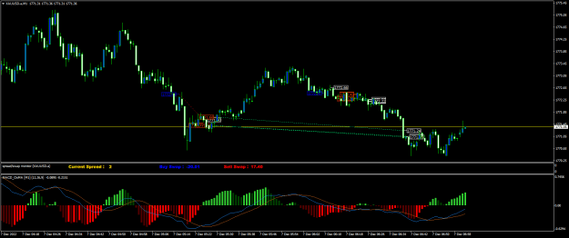 Click to Enlarge

Name: XAUUSD.aM1.png
Size: 20 KB