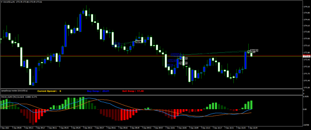 Click to Enlarge

Name: XAUUSD.aM1.png
Size: 18 KB