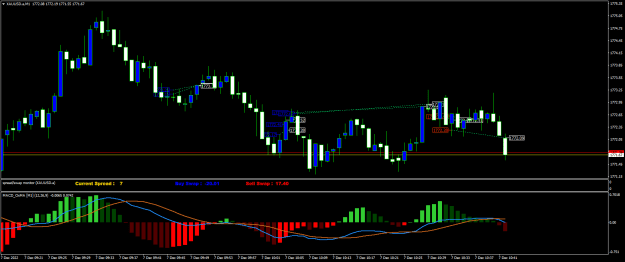 Click to Enlarge

Name: XAUUSD.aM1.png
Size: 19 KB