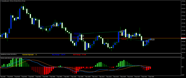 Click to Enlarge

Name: XAUUSD.aM1.png
Size: 19 KB