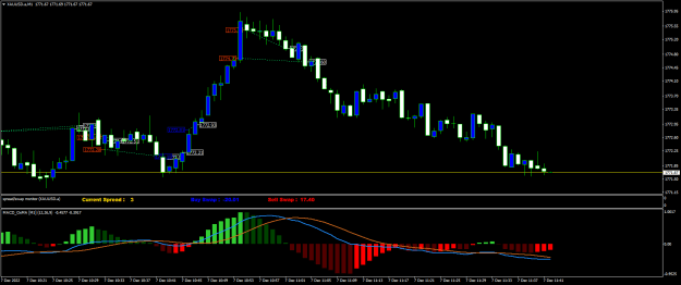 Click to Enlarge

Name: XAUUSD.aM1.png
Size: 18 KB
